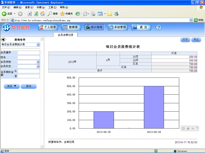 华创软件-会员管理系统-统计报表实例：每日会员消费统计表